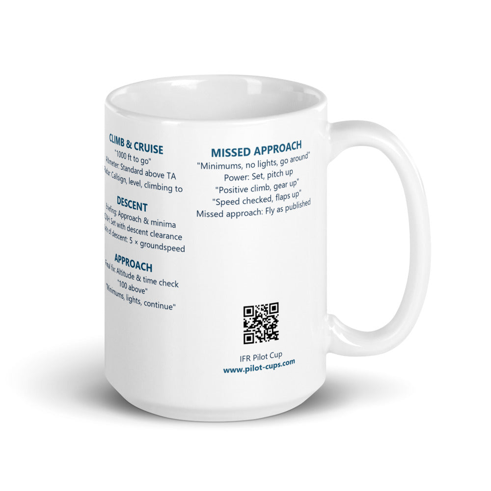 Taza IFR Callouts – blanco – asa a la derecha