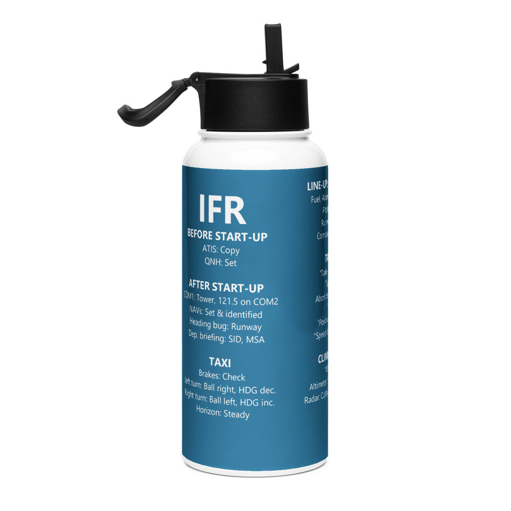Botella IFR Callouts – azul marino – vista derecha