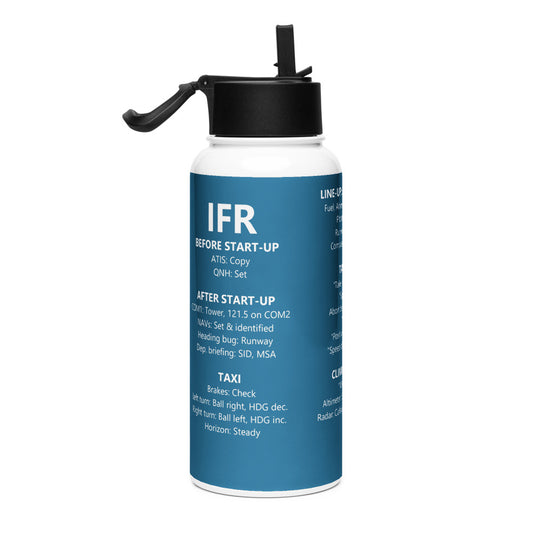 Borraccia IFR Callouts – blu navy – vista da destra