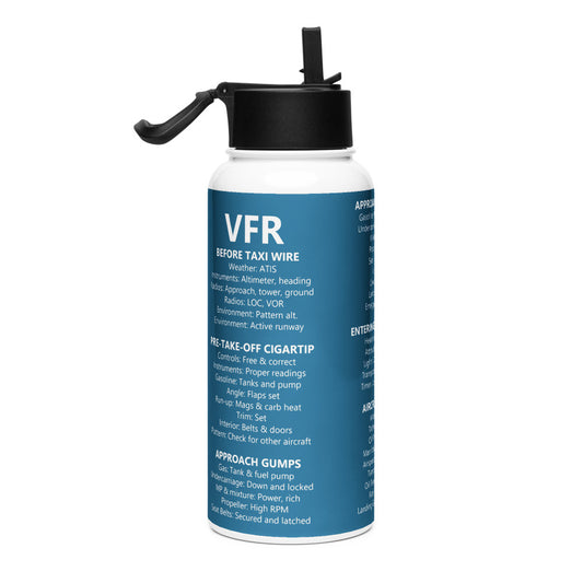 Botella checklists VFR universales – azul marino – vista derecha